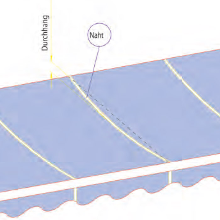 durchhang-abb6